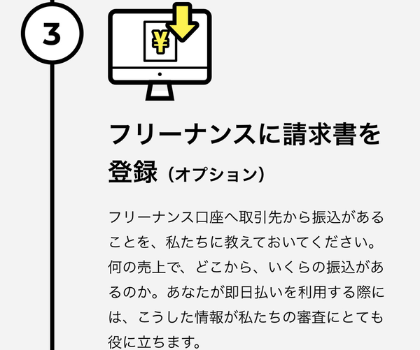 STEP3 フリーナンスに請求書を登録