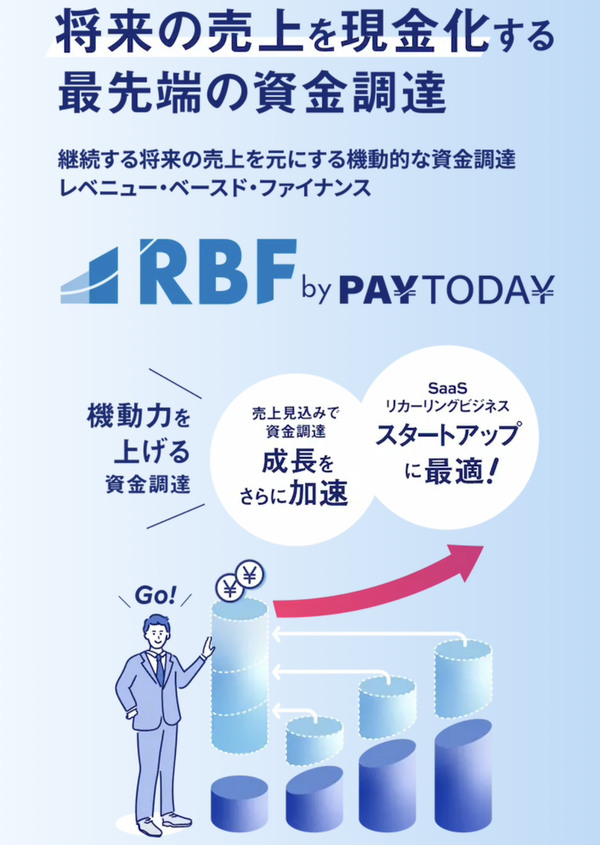 RBF by PAYTODAY-レベニュー・ベースド・ファイナンス-とは?ファクタリング 手数料・評判を徹底解説【2025年最新版】